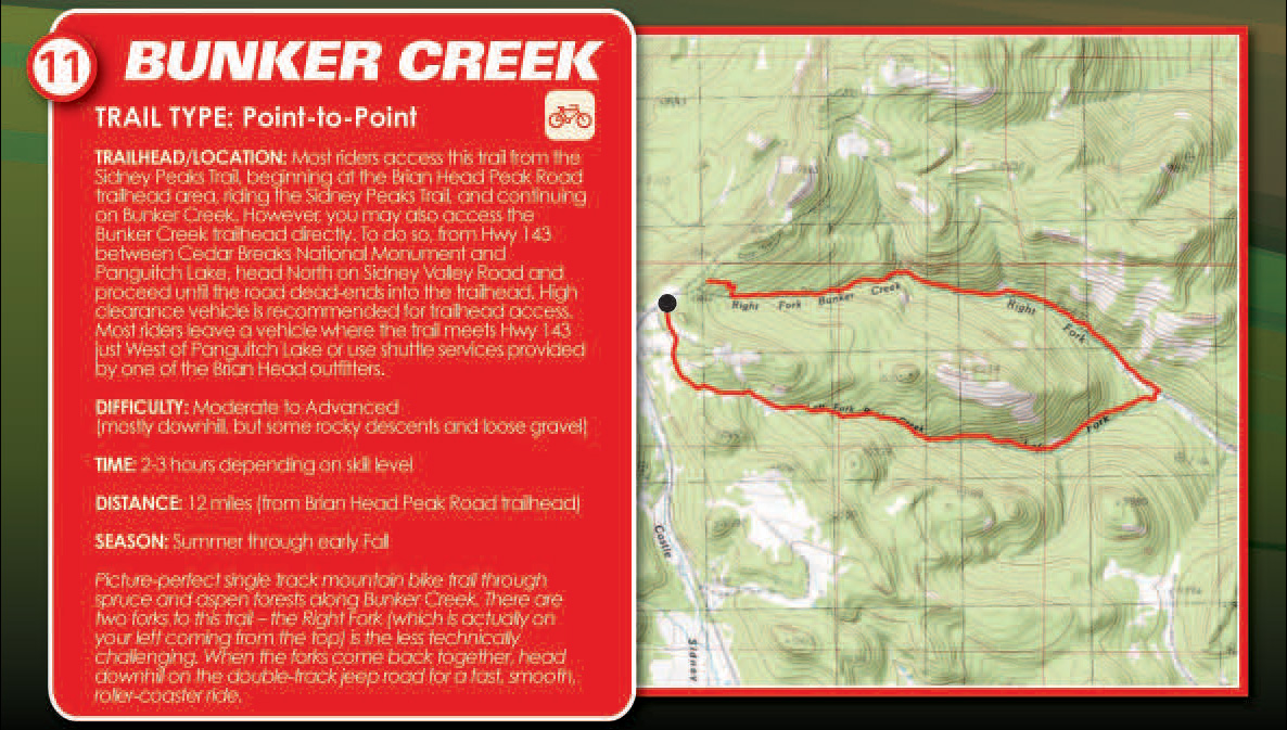 Bunker Creek