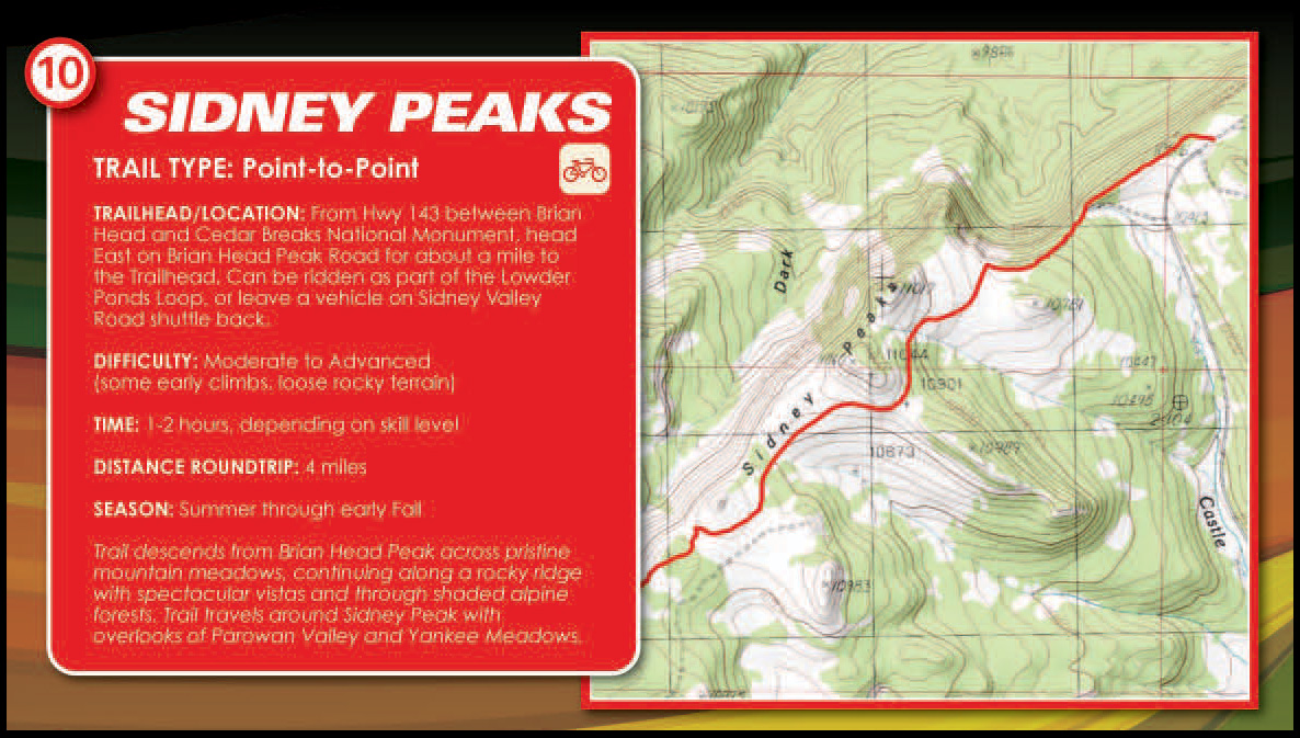 Sidney Peaks
