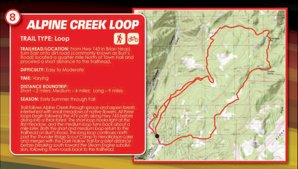 Alpine Creek Loop