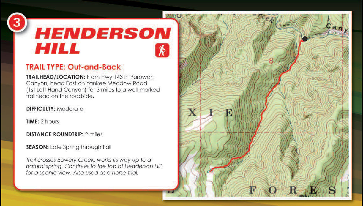 Henderson Hill