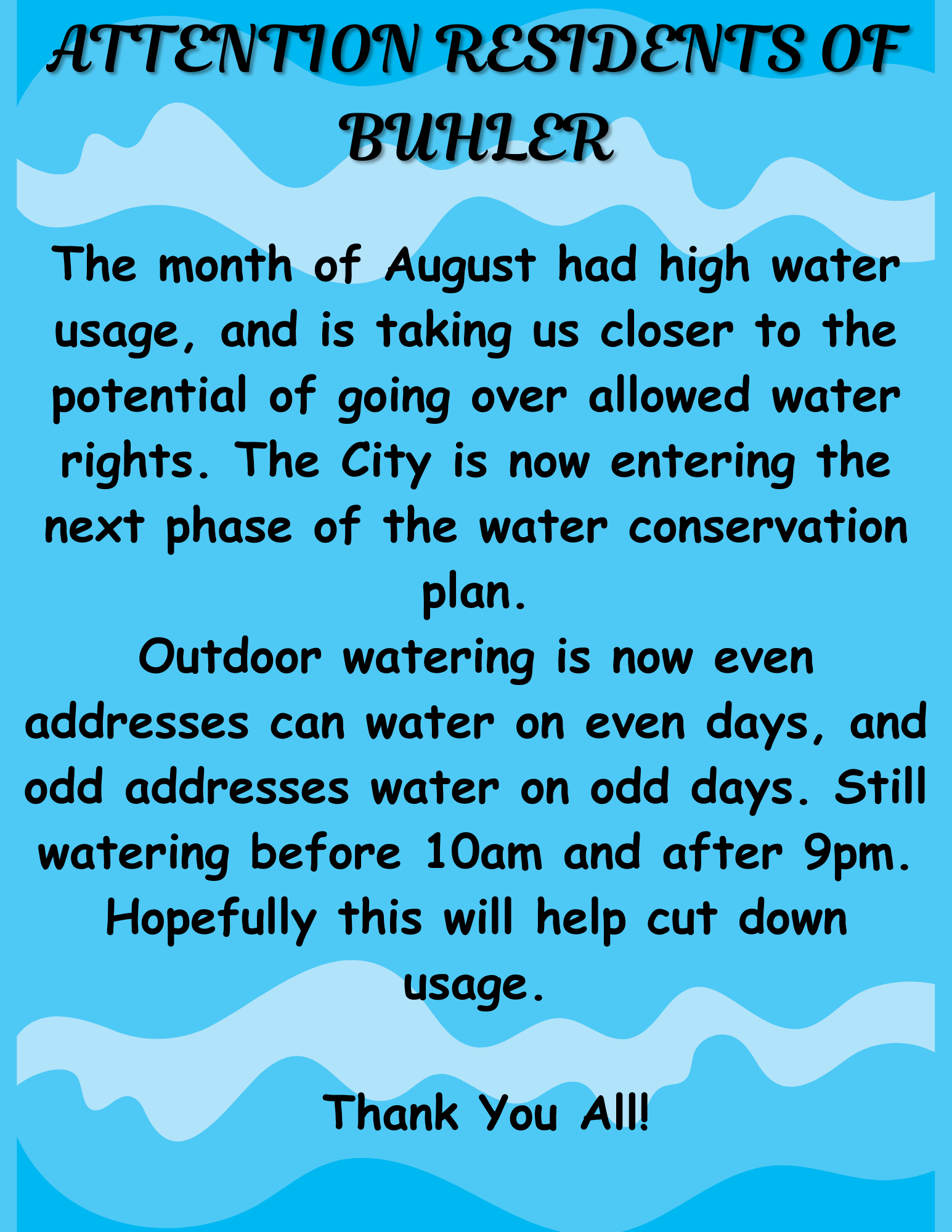 Water Usage