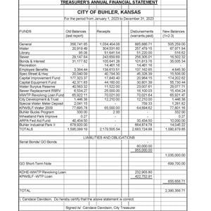 2023 Treasurers Report