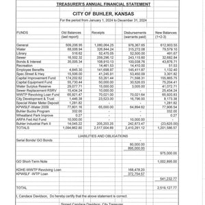 2024 Treasurers Report