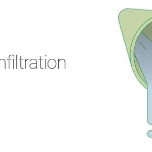 Sewer Lateral infiltration information