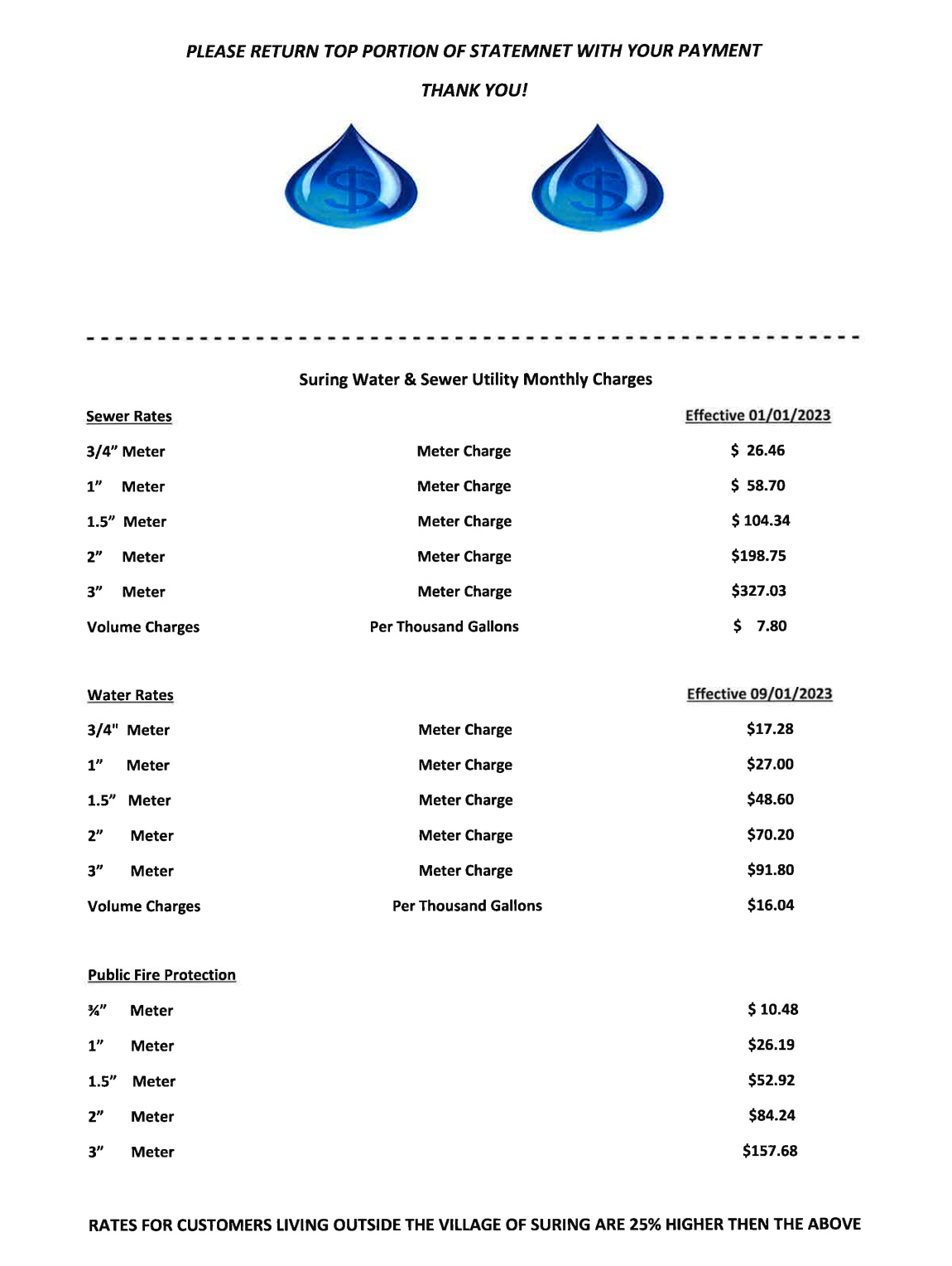 Water Rates