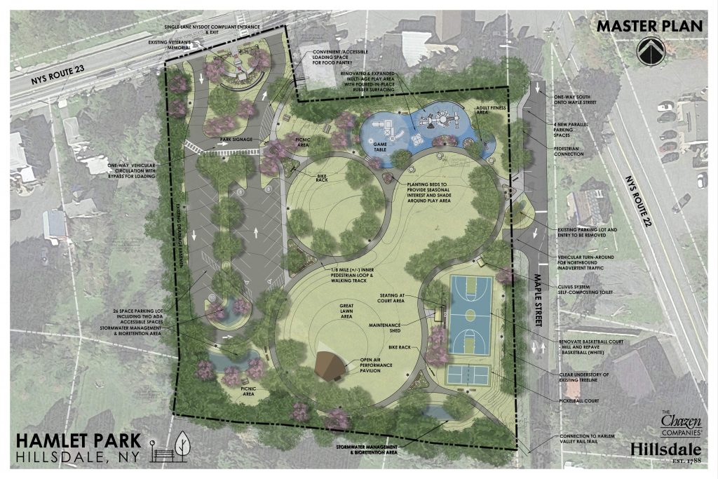 Park Masterplan